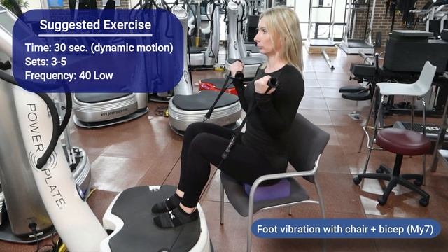 Power Plate for Beginners, Tips for a better workout смотреть онлайн