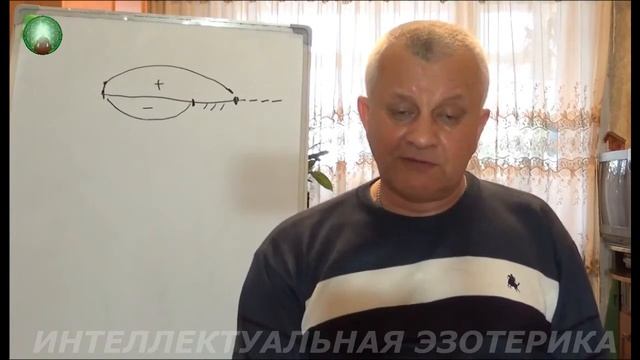 Слышит ли нас Душа умершего смотреть онлайн