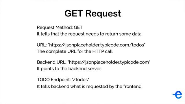 JavaScript - HTTP Request and Response смотреть онлайн