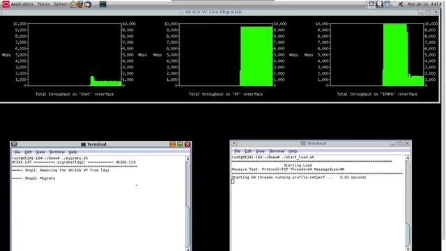 Secure Live Migration with Dynamic SR-IOV Virtual Functions смотреть онлайн