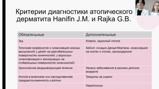 АТОПИЧЕСКИЙ ДЕРМАТИТ ОБОСТРЕНИЕ НА ФОНЕ ПРИМЕНЕНИЯ АНТИСЕПТИКОВ В УСЛОВИЯХ COVID-19 КЛИН-КИЙ СЛУЧАЙ смотреть онлайн