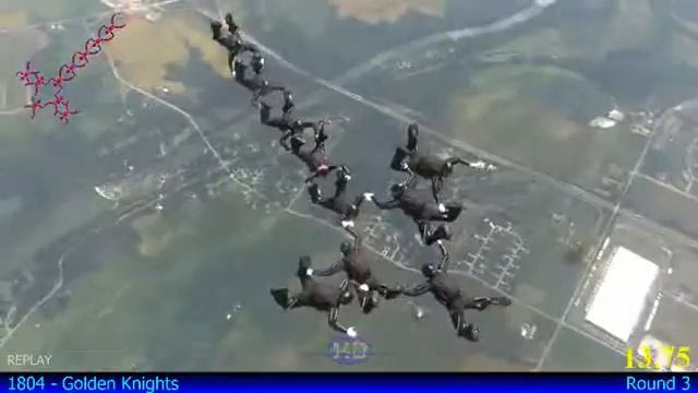 Групповая акробатика 10-ка (скоростное построение) смотреть онлайн