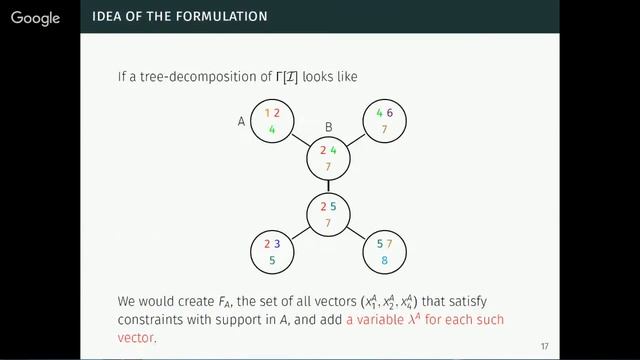 IIIO Seminar webcast: Gonzalo Muñoz (January 12, 2016) смотреть онлайн