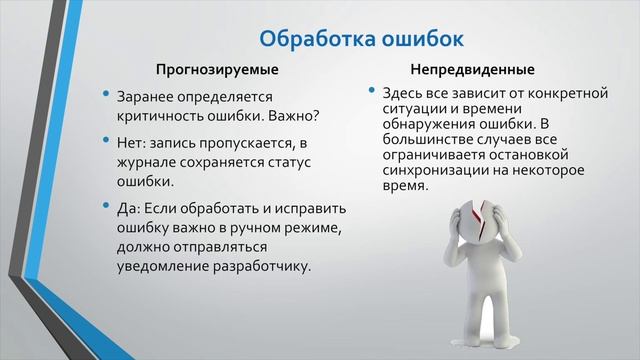 Синхронный MODX – Михаил Воеводский на MODX Meetup Minsk #2, 2015 смотреть онлайн