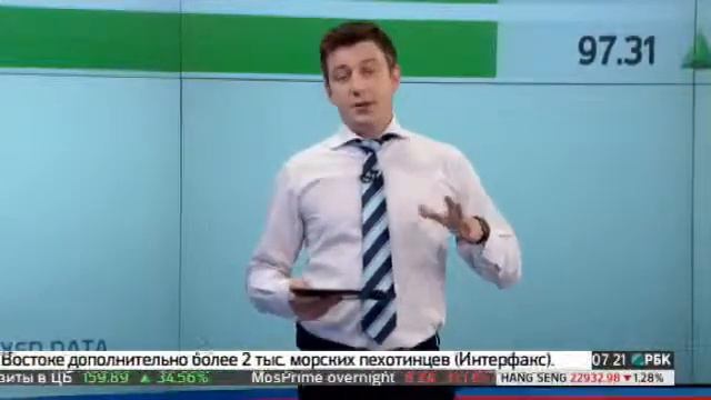 Финансы. 07:15 1 октября 2014 г смотреть онлайн