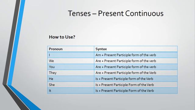 03 Present Continuouos - Learn English Through Tamil смотреть онлайн
