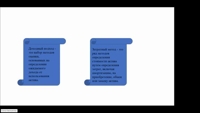 Емельянова Е. 1 смотреть онлайн