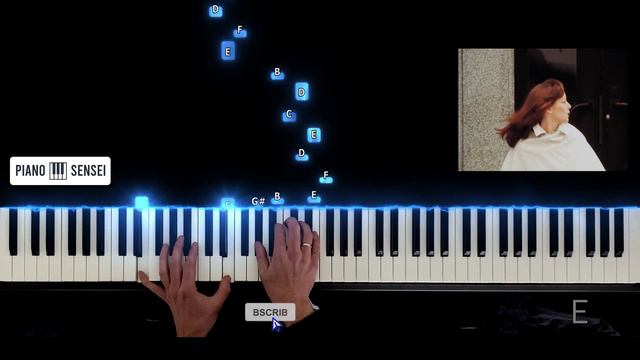 ABBA - Money Money Money - NEW piano tutorial with chords and lyrics смотреть онлайн