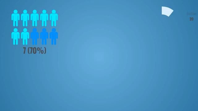 Infographics Animation смотреть онлайн
