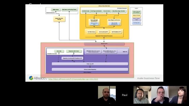 Tech Talk Live #104: Test Automation System (TAS) смотреть онлайн