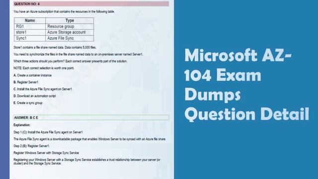 Real AZ-104 Exam Questions: All You Need to Know to Pass смотреть онлайн