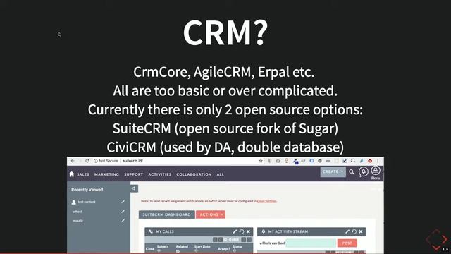 COMMUNITY ENGAGEMENT, Pushing the contribution funnel. смотреть онлайн