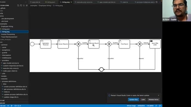 2023-11-01 TAG Meeting - with IO Flow смотреть онлайн