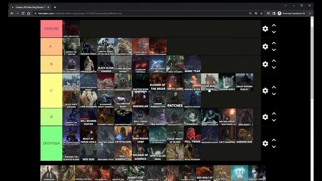 Βαθμολογώντας τα BOSSES του ELDEN RING - Adamantius Livestream (TierMaker) смотреть онлайн