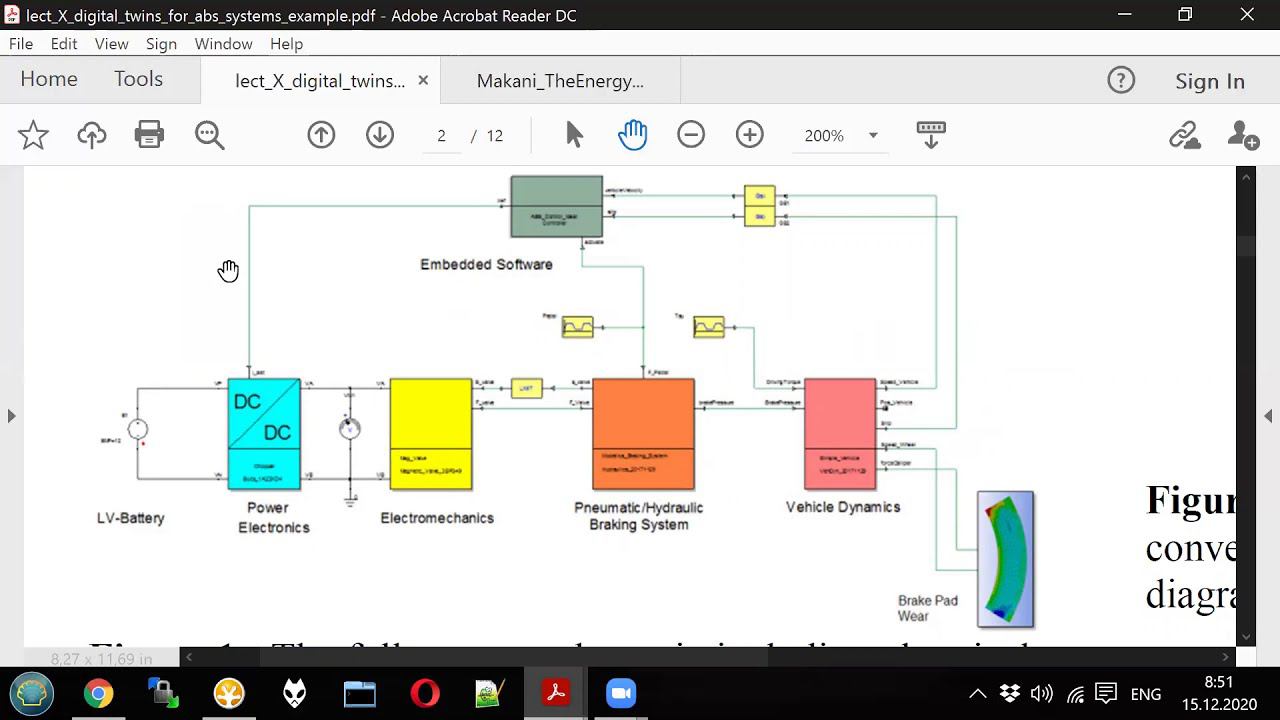 Lecture 9 - part 1 - Digital twin systems смотреть онлайн