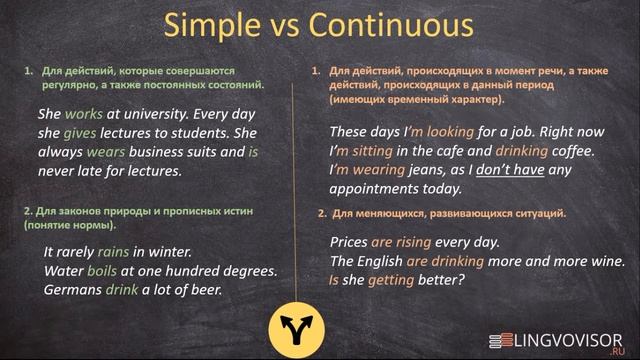 Английский язык I Что выбрать? Present SIMPLE vs Present CONTINUOUS смотреть онлайн