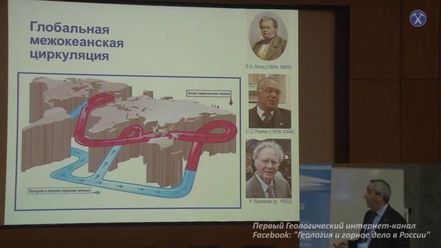 Полярные океаны и изменения климата. Добролюбов С.А., МГУ смотреть онлайн