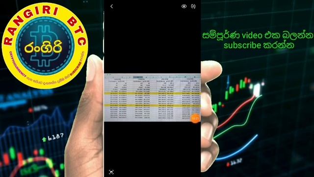Daisy global ai trading bot sinhala | new trading bot | new investment platform 2022 | endotech смотреть онлайн