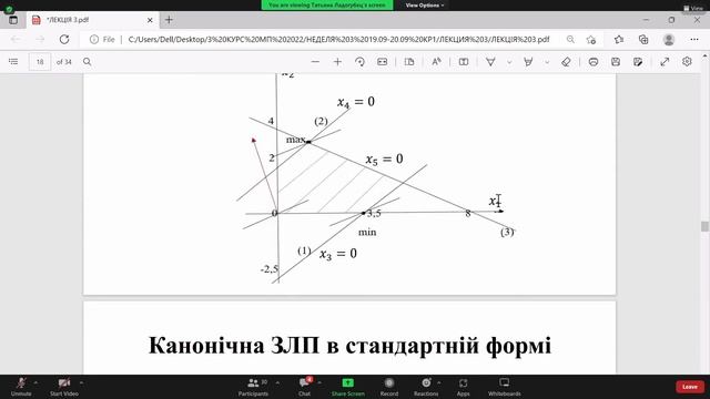 Математичне програмування | Лекція №3 смотреть онлайн