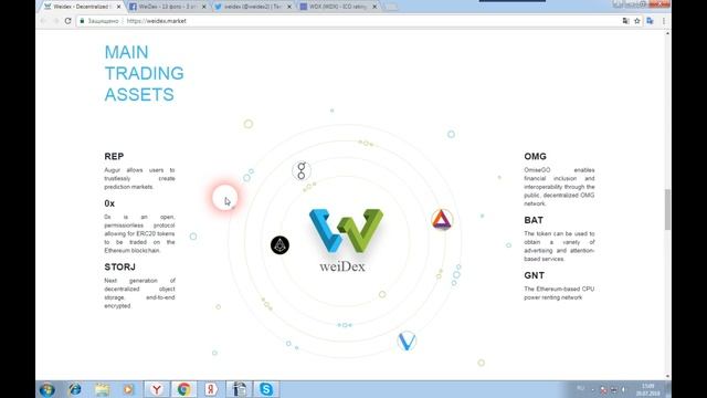 WeiDex - обеспечивает лучшую безопасность и переносит контроль над сделками обратно пользователям смотреть онлайн