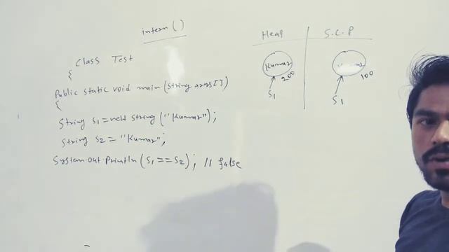 intern() method in String in Details смотреть онлайн