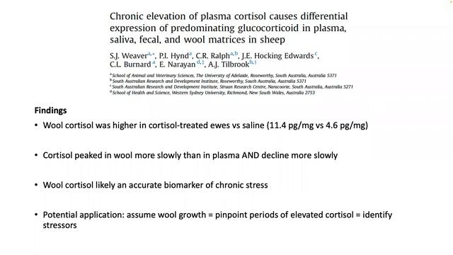 Weaver et al. (2021) -- Use of wool as a biomarker of HPA axis activity. смотреть онлайн