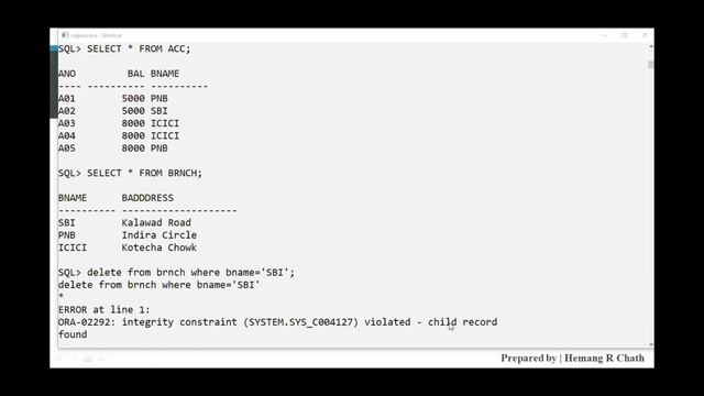 FOREIGN KEY CONSTRAINT with ON DELETE CASCADE OPTION #SQL #ORACLE #DBMS смотреть онлайн