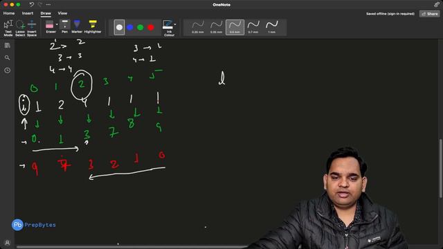 Goldman Sachs Top 25 Coding Interview Questions смотреть онлайн