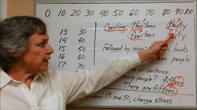 How to Say Numbers in English - American English Pronunciation - American Culture смотреть онлайн