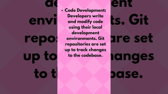 life cycle of git смотреть онлайн