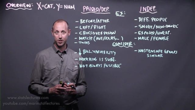 Bivariate Analysis for Categorical & Numerical | Statistics Tutorial #20 | MarinStatsLectures смотреть онлайн