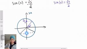 Тригонометрия | sin(x) = -корень(3)/2
