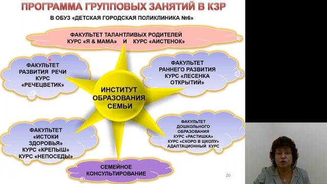 Поликлиническое дело в педиатрии 1.Структура и организация работы детской поликлиники смотреть онлайн
