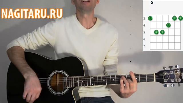 Если бы на Марсе - Браво - Аккорды | Песни под гитару - Nagitaru.ru смотреть онлайн