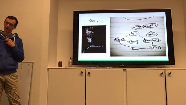 What is GraphQL? смотреть онлайн