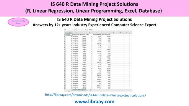 IS 640 R Data Mining Project Solutions смотреть онлайн