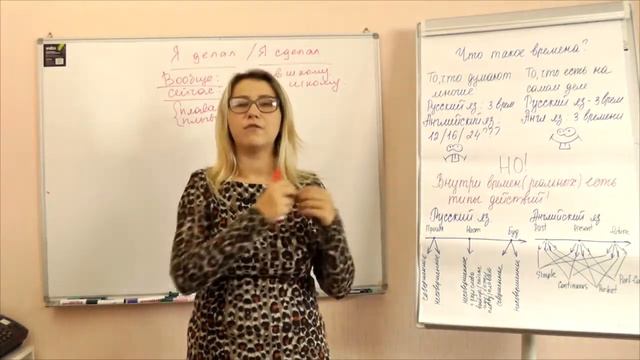 💡 Сколько на самом деле ВРЕМЕН в АНГЛИЙСКОМ? | Почему у нас ТРИ времени, а у них 12? | Английский смотреть онлайн