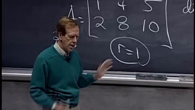 11. Matrix Spaces; Rank 1; Small World Graphs смотреть онлайн