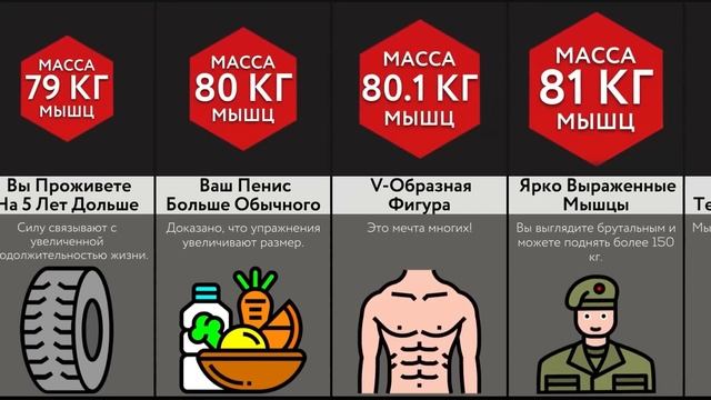 Если Мышц Будет ___ КГ? смотреть онлайн