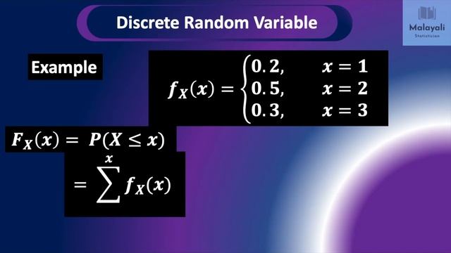 Problems in Distribution Function (CDF) in Malayalam | An Introduction to Statistics - 14 | смотреть онлайн