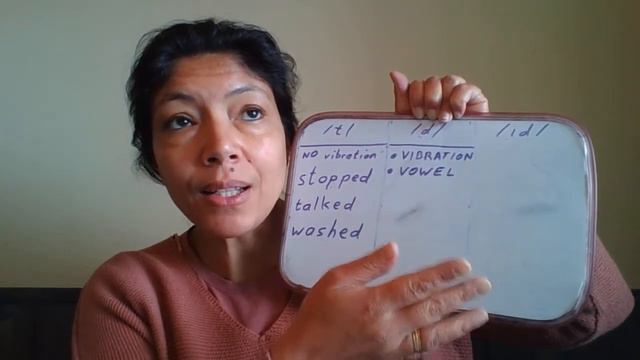 PRONUNCIATION OF REGULAR PAST SIMPLE VERBS: How to pronounce the -ed endings смотреть онлайн