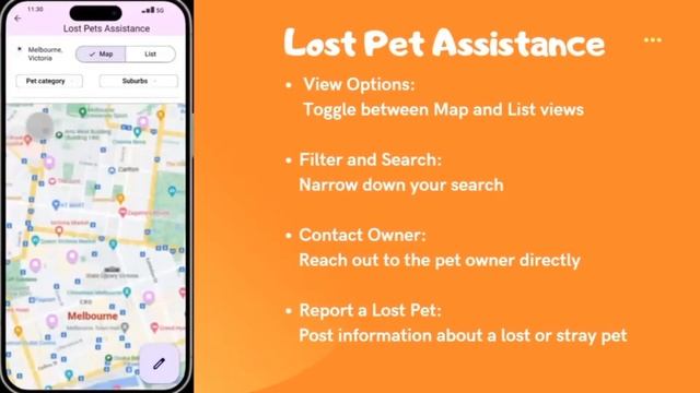 INFO90007 A3 Video Group 14 Pet Parent Paradise смотреть онлайн
