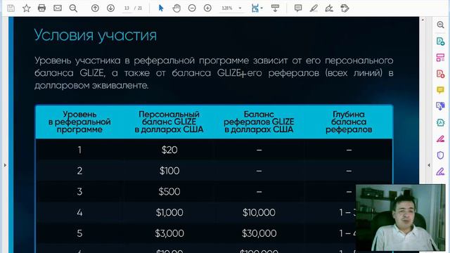 Как правильно зайти в GLIZE из UMI для получения прибыли. Какие перспективы. Что будет с GLIZE UMI смотреть онлайн