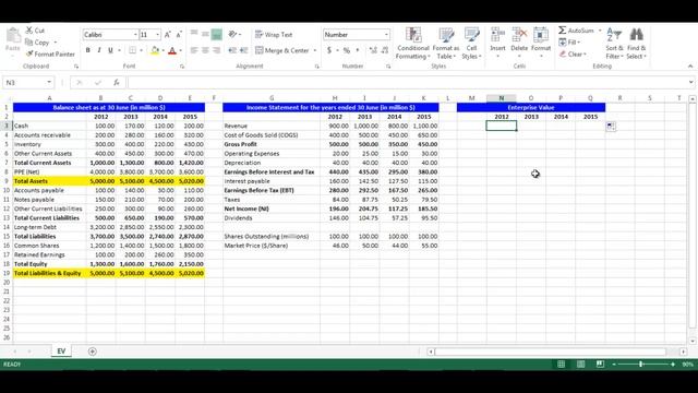 Enterprise Value using Excel смотреть онлайн