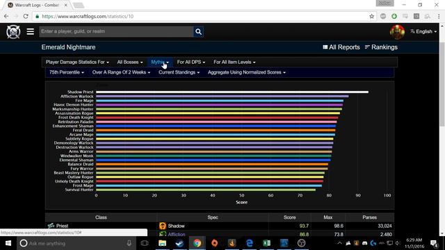 Warcraft Logs - Part 1 - Installing and Chart Reading смотреть онлайн