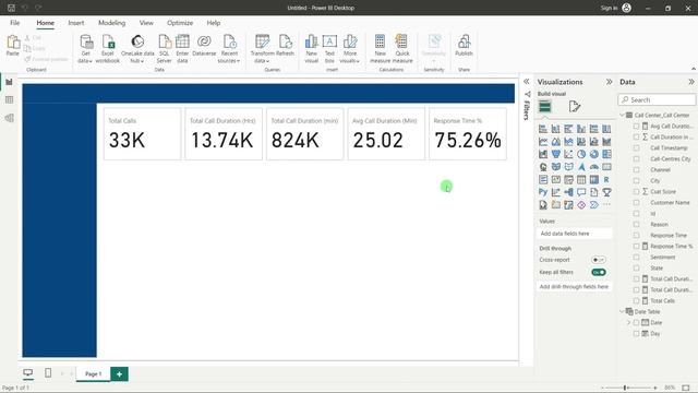 Build a Power BI Dashboard in 70 min | Power BI Project | End to End | Beginner to Pro | #powerbi смотреть онлайн