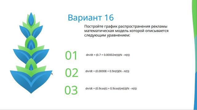 Защита презентации к лабораторной работе 7