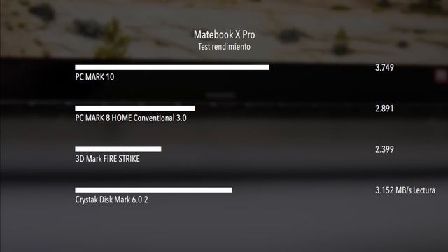 MateBook X Pro, review: el ULTRABOOK PRO de Huawei смотреть онлайн