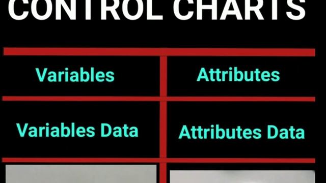 Control Chart Explained in Tamil (Part-1) | SPC | Seven QC Tools | Effective Time Tamil смотреть онлайн