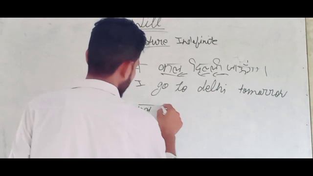 Future Indefinite tense | Simple future tense | English Speaking | english spoken смотреть онлайн